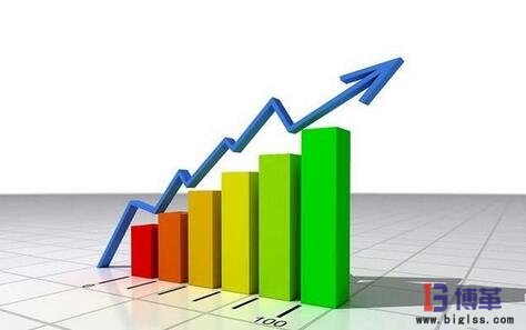 六西格瑪管理對績效的提升 六西格瑪管理對績效的提升